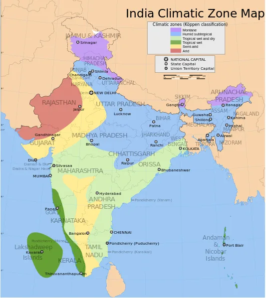 India Climate